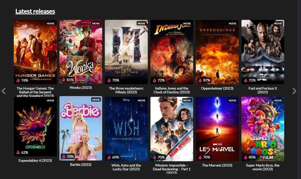 Movies4K